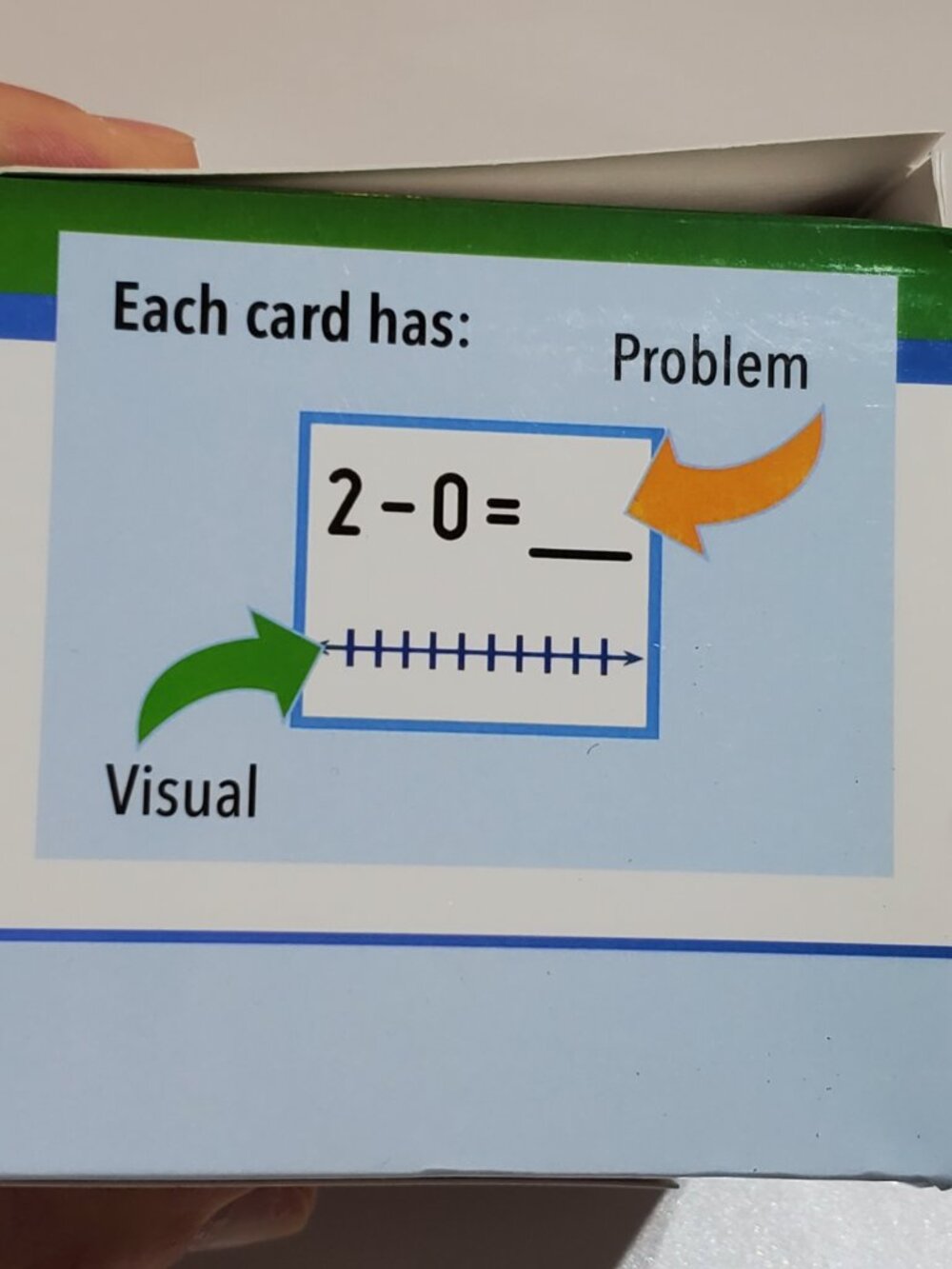 FACTastic Math Strategy Cards Mult/Div & Add/Subtract Set - Picture 6 of 8